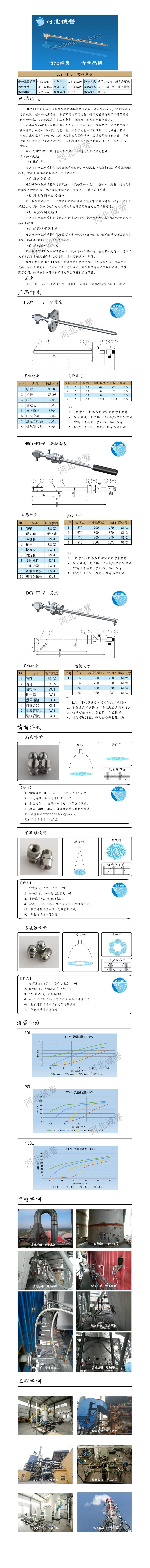 電廠脫硝噴槍保護套、噴槍參數(shù)、材質(zhì)尺寸、流量分布圖、扇形空心錐俯視圖介紹，以及噴槍霧化視頻展示和工程案例介紹